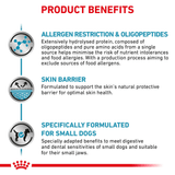 VHN ANALLERGENIC SMALL DOG - BENEFICIOS.png